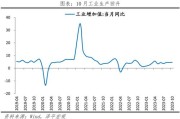 深圳大型私募