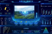 大数据对航运的影响