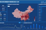 疫情防控大数据是怎么回事