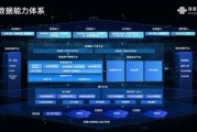浙江联通信号好吗