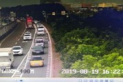 交警大数据应用经验介绍