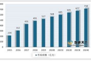 新能源女孩子多不多