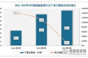 新能源是近十几年来发展的吗