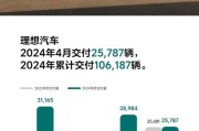 广汽新能源合作方案公示
