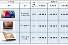 如何高效利用联想笔记本参数提升工作效率