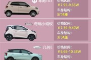 新能源能开多少年