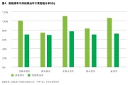 关于新能源的时事评论怎么写
