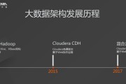 最早提出大数据概念的人