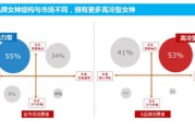大数据时代的犯罪与侦查