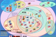 新能源三巨头