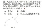 现代物理学的难题 引力与电磁力的统一,爱因斯坦半辈子也没完成