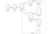 屏幕尺寸科技进步与用户体验的双赢之道