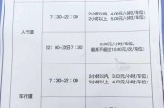 重庆新能源车停车收费政策2021