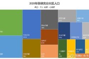 菲律宾比中国大吗