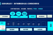 智慧医疗新技术研发产业化基地
