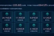山东做大数据的公司