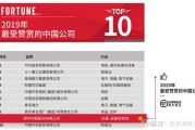 国内快递数据统计