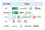江苏省新能源汽车整车企业