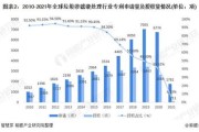 海天股份申请一种垃圾渗滤液生化尾水中氨氮去除方法专利，能够提高垃圾渗滤液中氨氮去除率