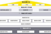 赵明江苏大数据