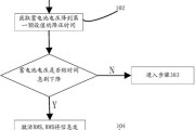 新能源汽车低压设备有哪些