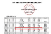 数学建模异常数据处理