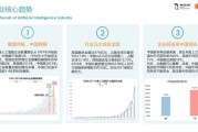 模型大咖