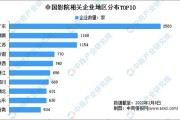 影视大数据公司有哪些