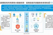 什么是大数据信贷风险的前提