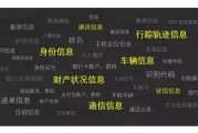 大数据存在有哪些问题
