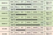 3070ti显卡参数