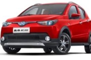 2021年吉利新款新能源汽车