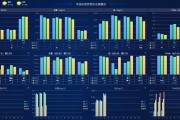 污水处理大数据分析报告
