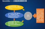 大数据时代的应用与实践