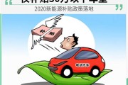 成都新能源车购置优惠