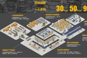 贵阳新能源设备供应链