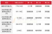 湛江网络公司有哪些