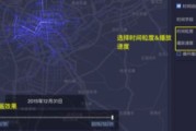 时间序列数据的例子