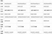 华为参数mate50pro