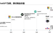 小时抓取百万次，公司被指过度抓取网站数据