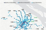 上海市大数据股份有限公司官网