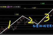 新能源电池股票有哪些