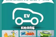 新能源车险保费暴增