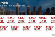 安阳市大数据局陈亮