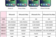 策略概述SMART原则