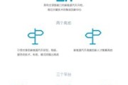 简述新能源汽车的分类