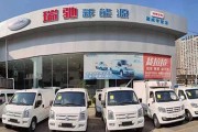 1.位置选择