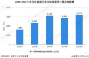 大数据国家发展战略