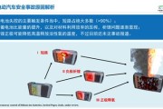 新能源二级故障问题分析