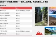 大数据出行码